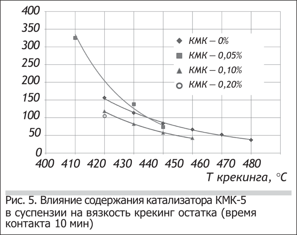 Рисунок6.png