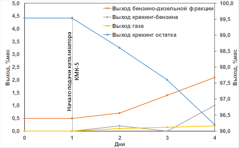 Рисунок4.png
