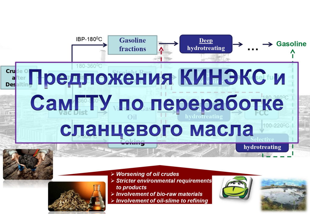 презентация
